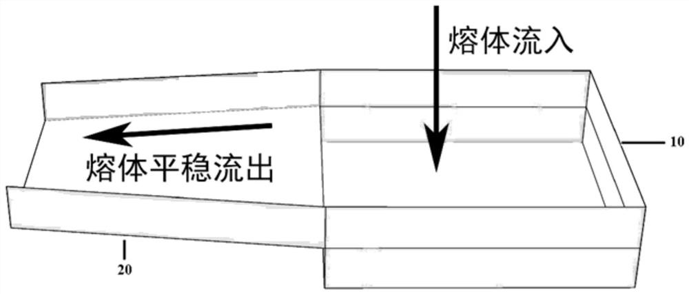 Magnesium-nickel master alloy and preparation method thereof