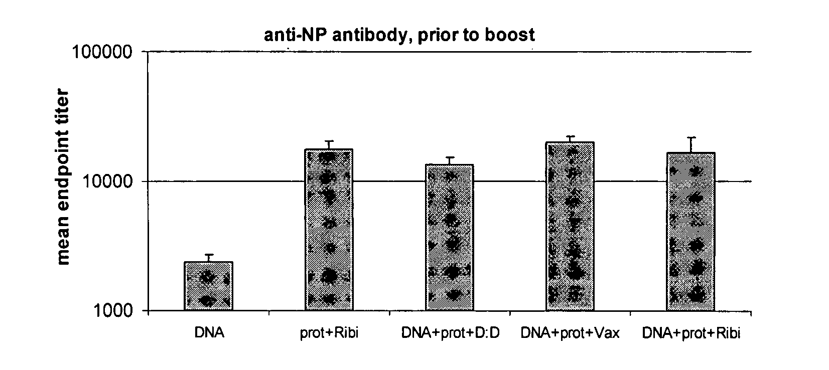 Influenza virus vaccine composition and methods of use