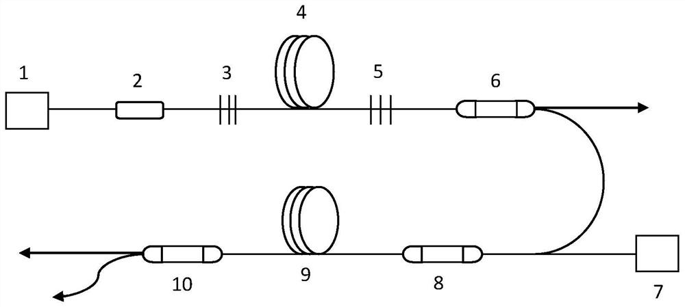 A yvo-based  <sub>4</sub> -sio  <sub>2</sub> fiber optic Raman laser