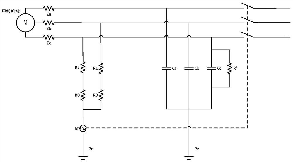 Ship equipment fault diagnosis device based on off-line insulation monitoring and use method