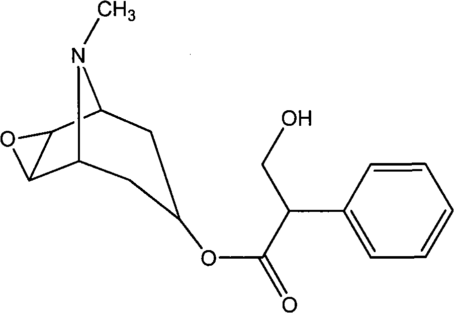 Anti-septic shock medicine compound and application thereof