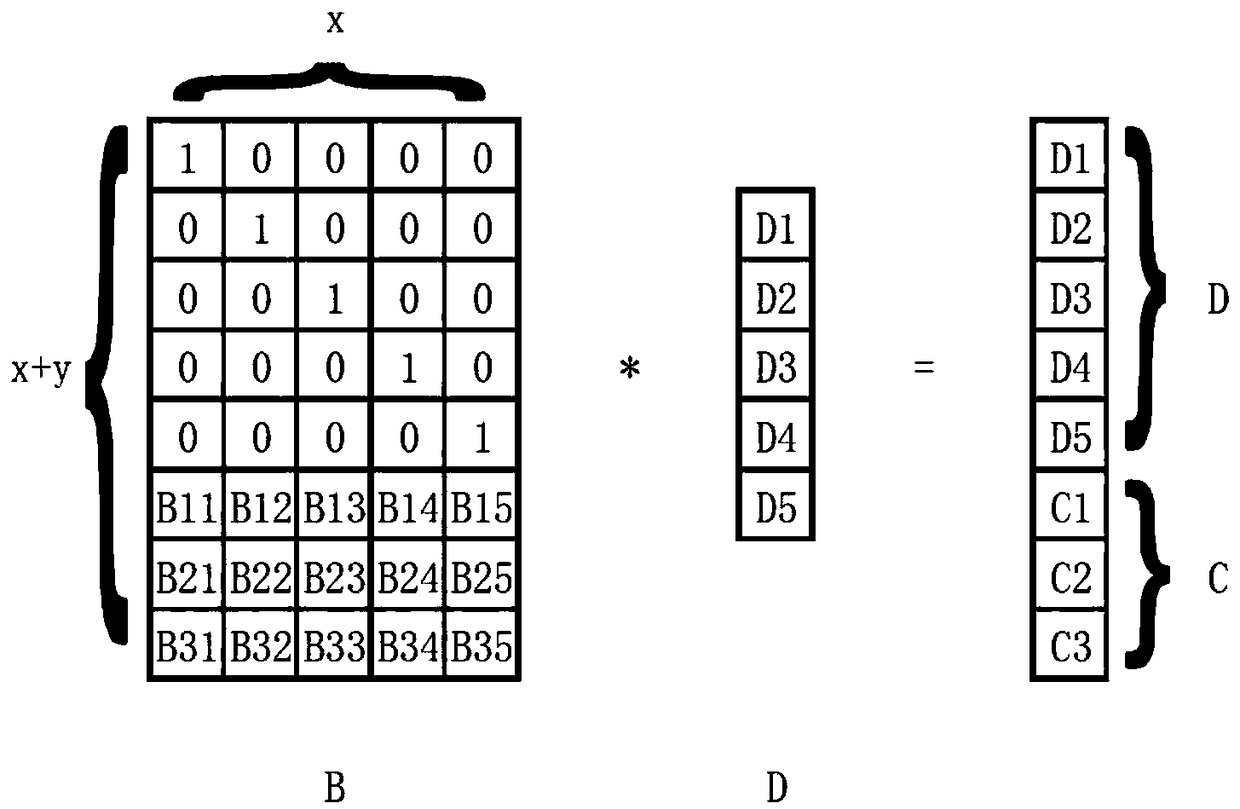 Data sending method and data receiving method