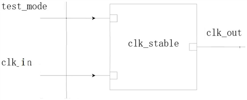 A Logic Realization Device of Input Clock Stabilization Circuit