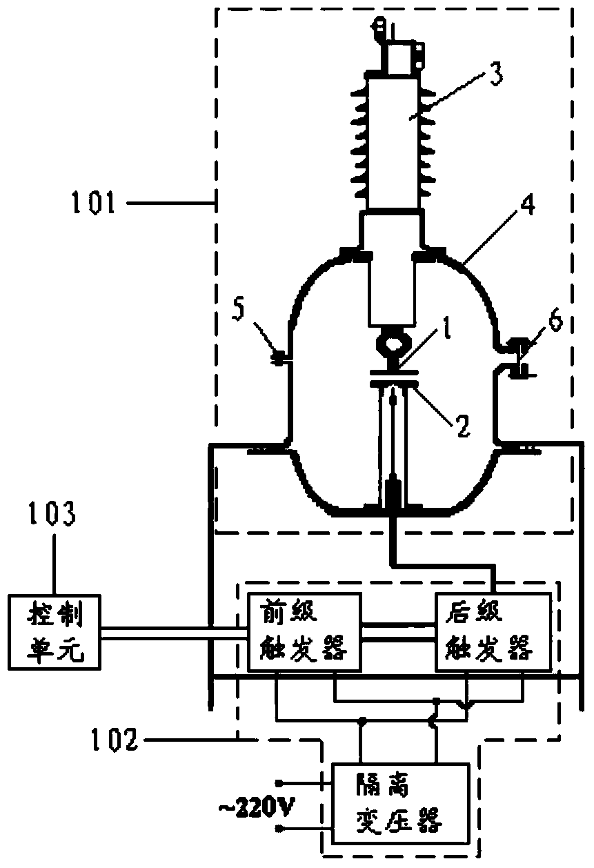 A device suitable for triggering gaps