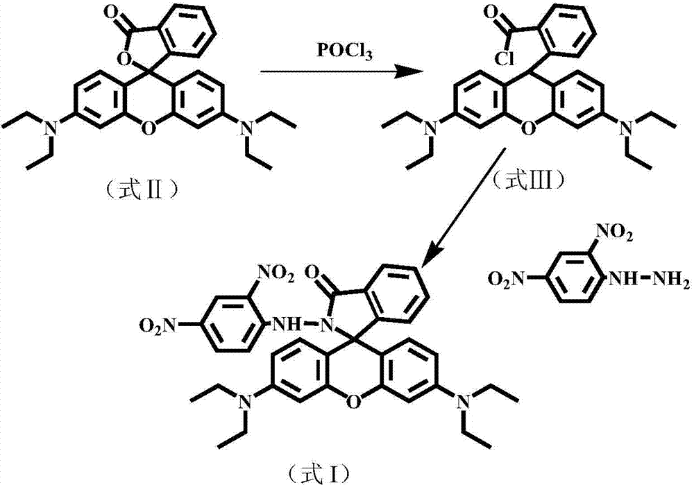 A preparing method of N-(2,4-dinitrophenyl)rhodamine B-hydrazide and an application of the N-(2,4-dinitrophenyl)rhodamine B-hydrazide for detection of Cu(II)