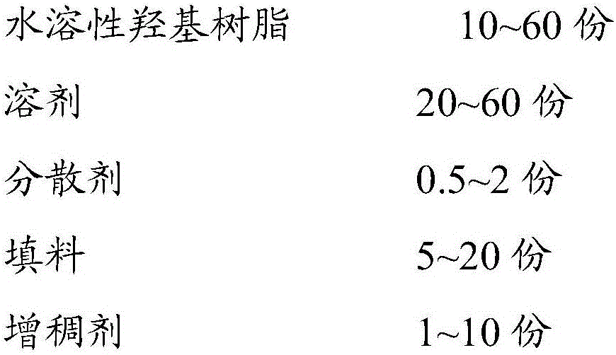 Base brush-off composition for wood products, method for preparing base brush-off composition and process for coating same