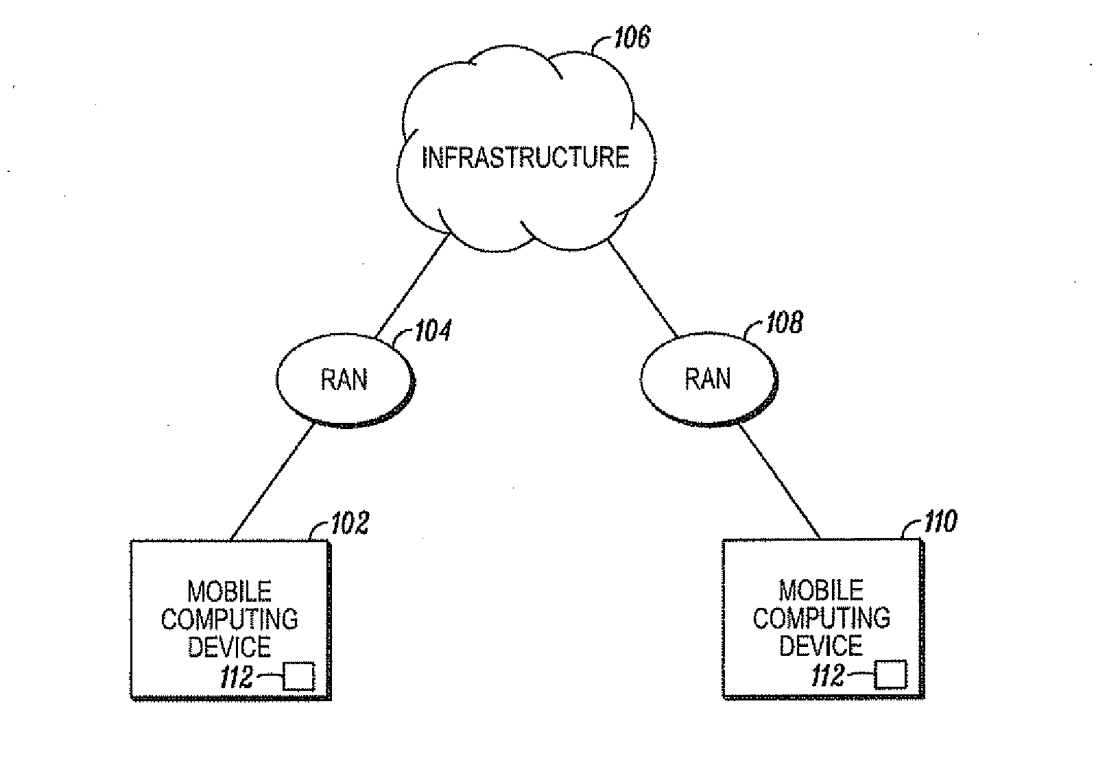 Mobile Computing Device and Method for Maintaining Application Continuity