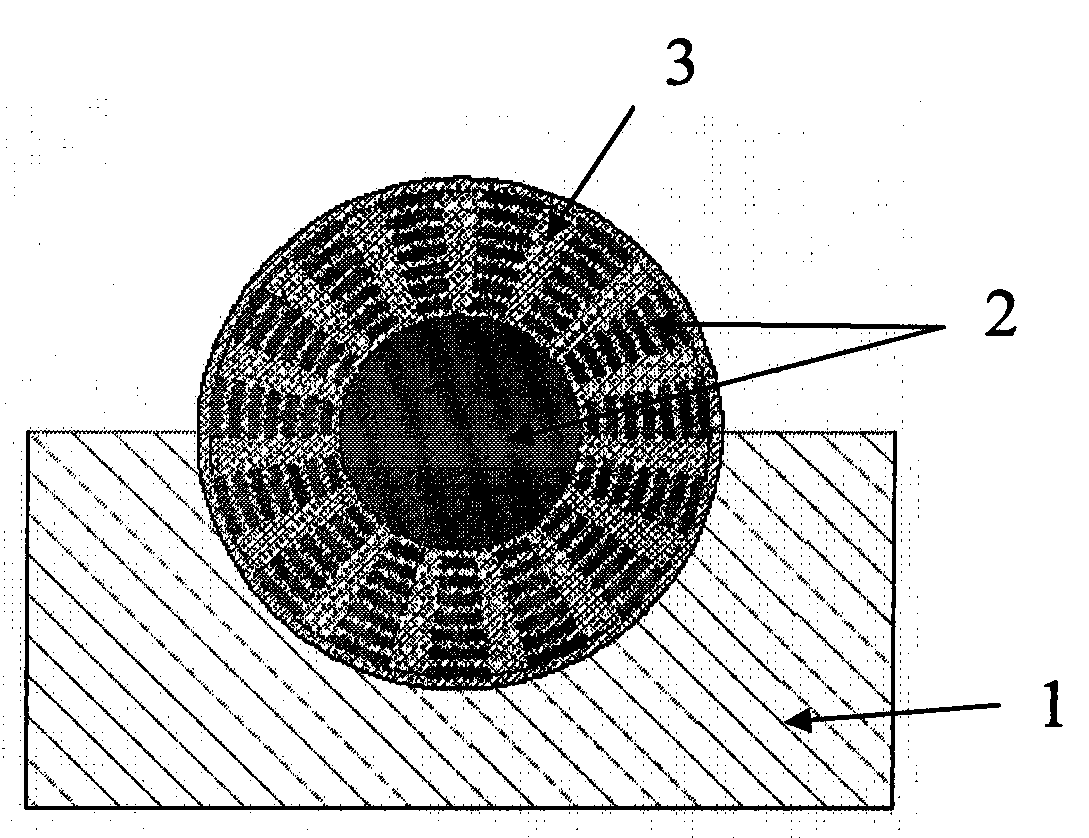 Sintering method of ceramic concentric sphere