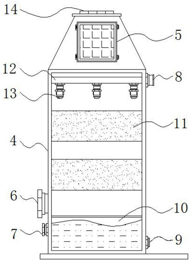 Industrial acidic waste gas treatment device for preventing white smoke from emitting from two fluids