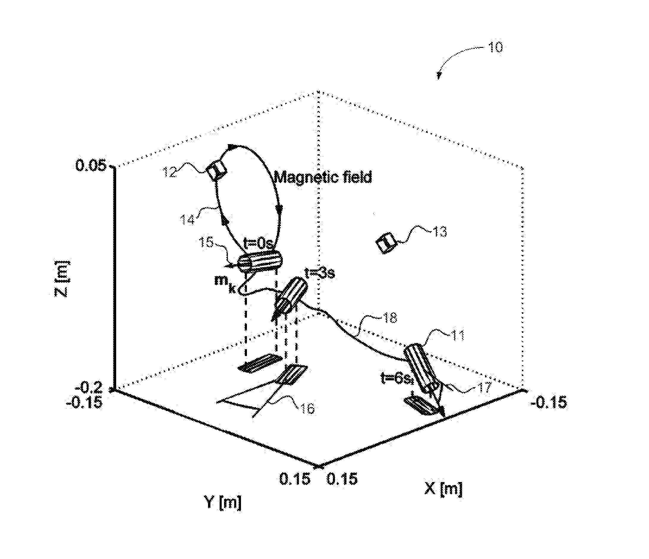 Method and Device for Pose Tracking Using Vector Magnetometers