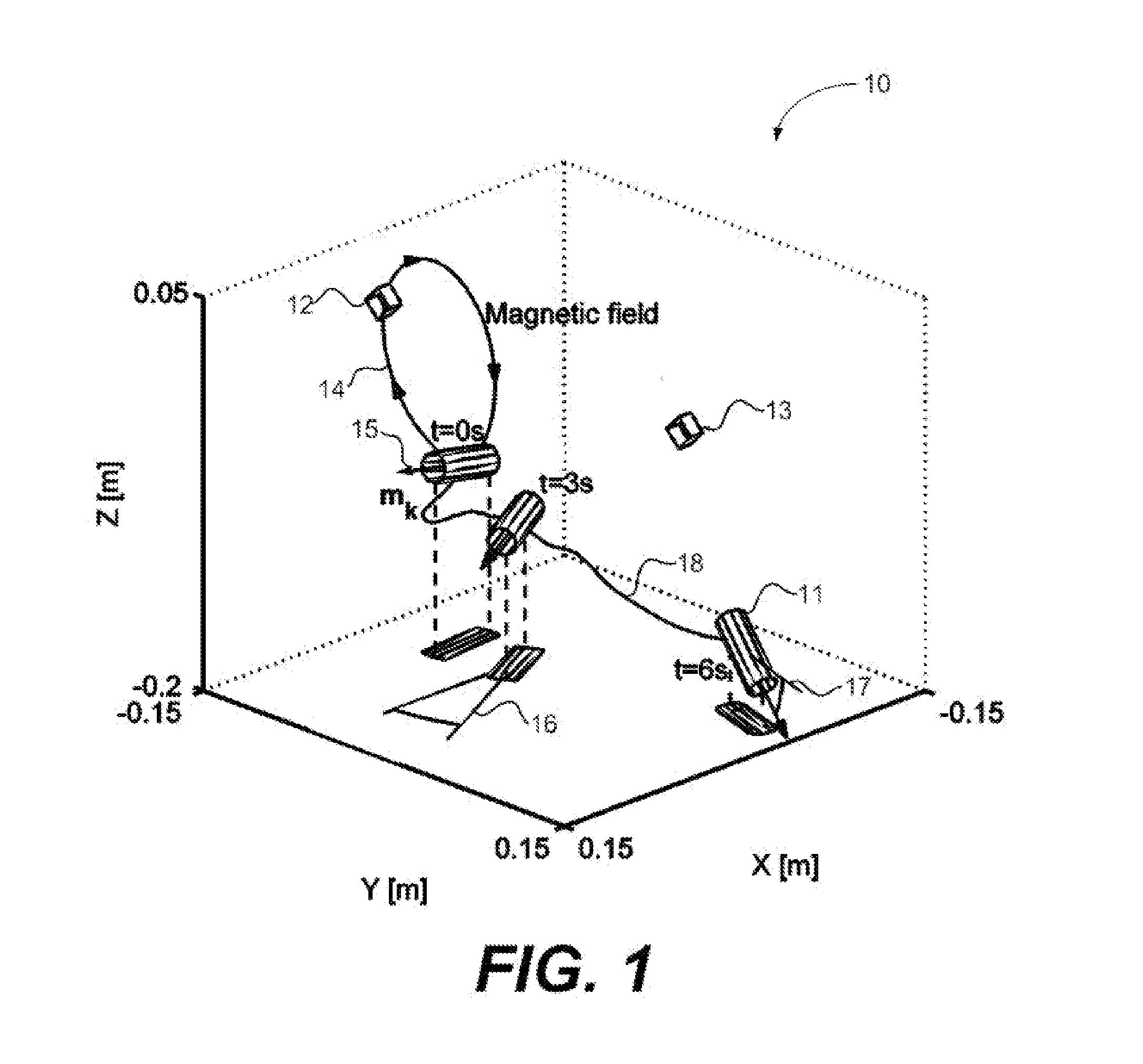 Method and Device for Pose Tracking Using Vector Magnetometers