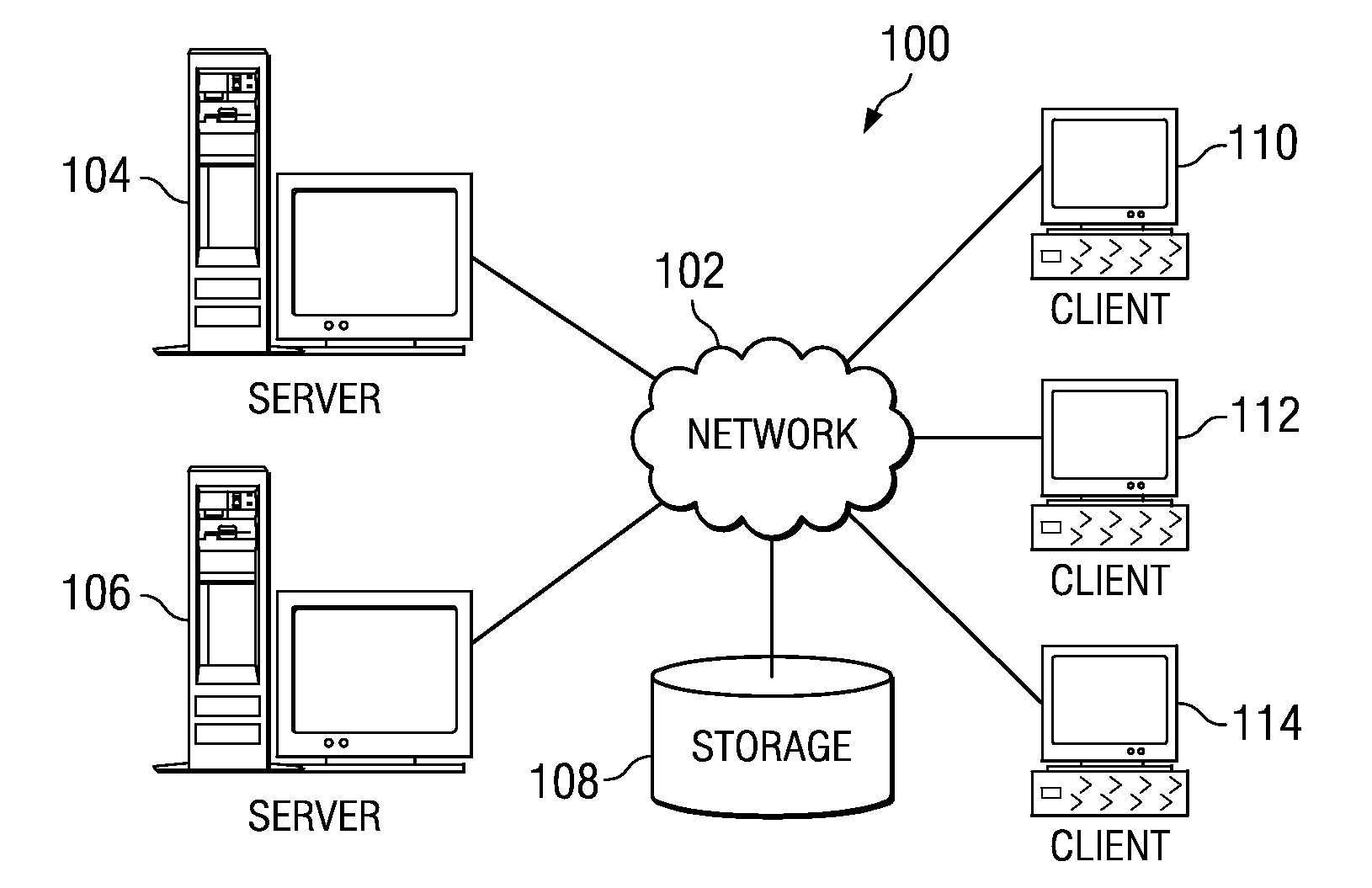 Method and apparatus for middleware assisted system integration in a federated environment