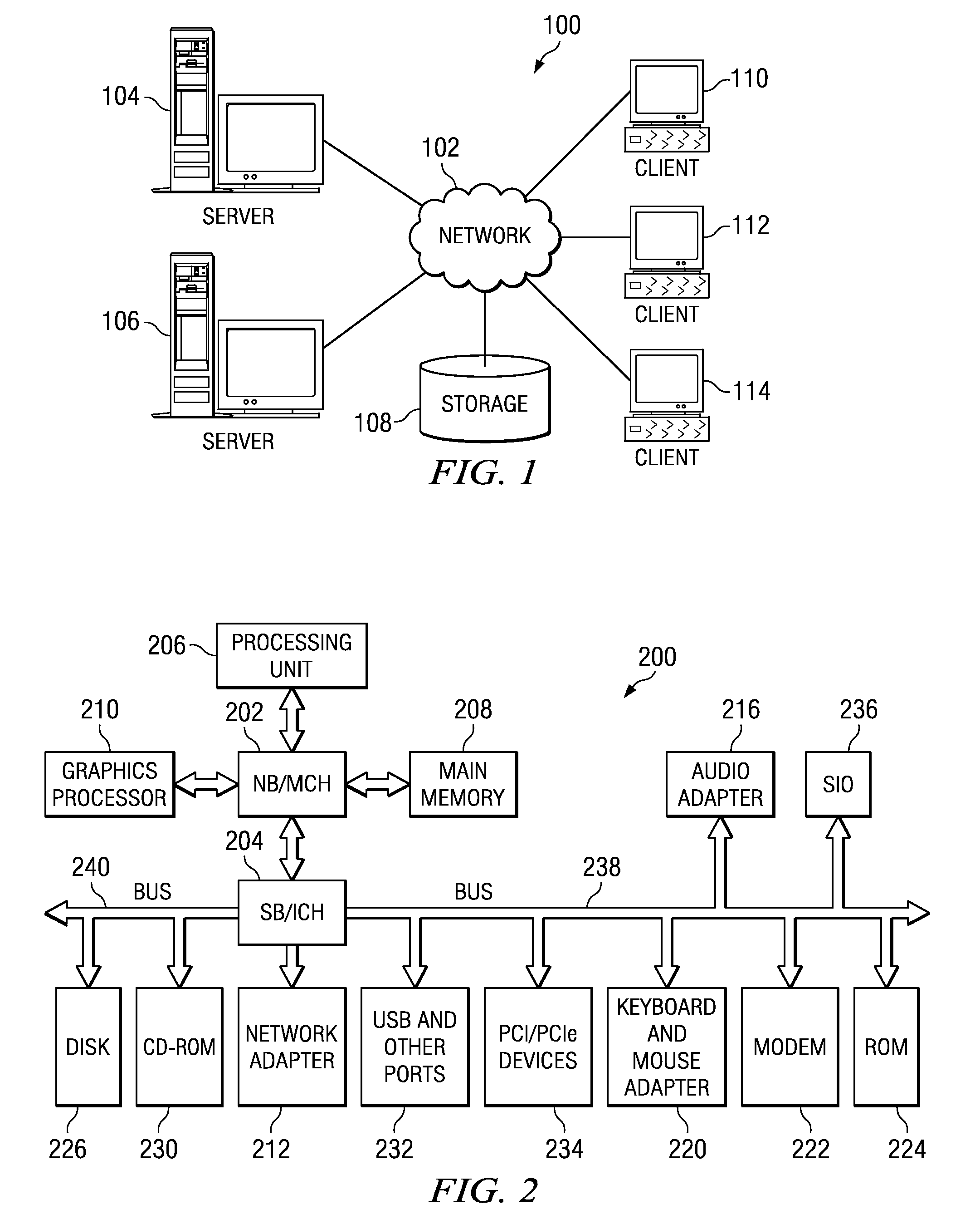 Method and apparatus for middleware assisted system integration in a federated environment