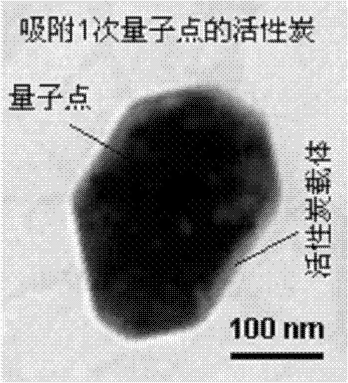 Activated carbon granule of load quantum dots as well as preparation method and application thereof