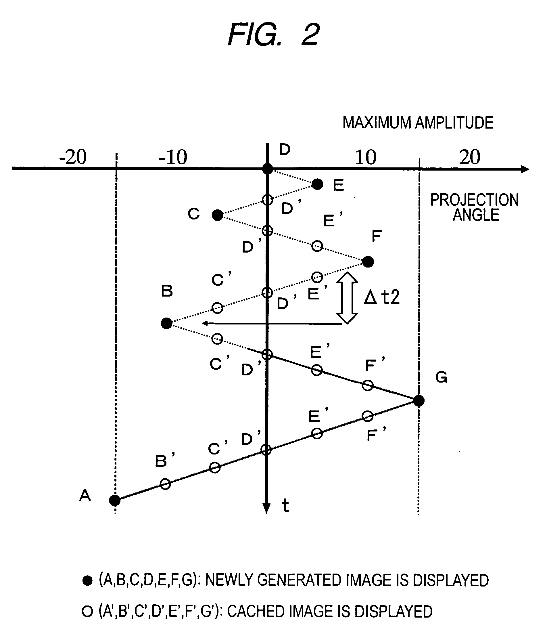 Image processing method and computer readable medium