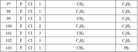 A kind of isoxazoline compound and use thereof