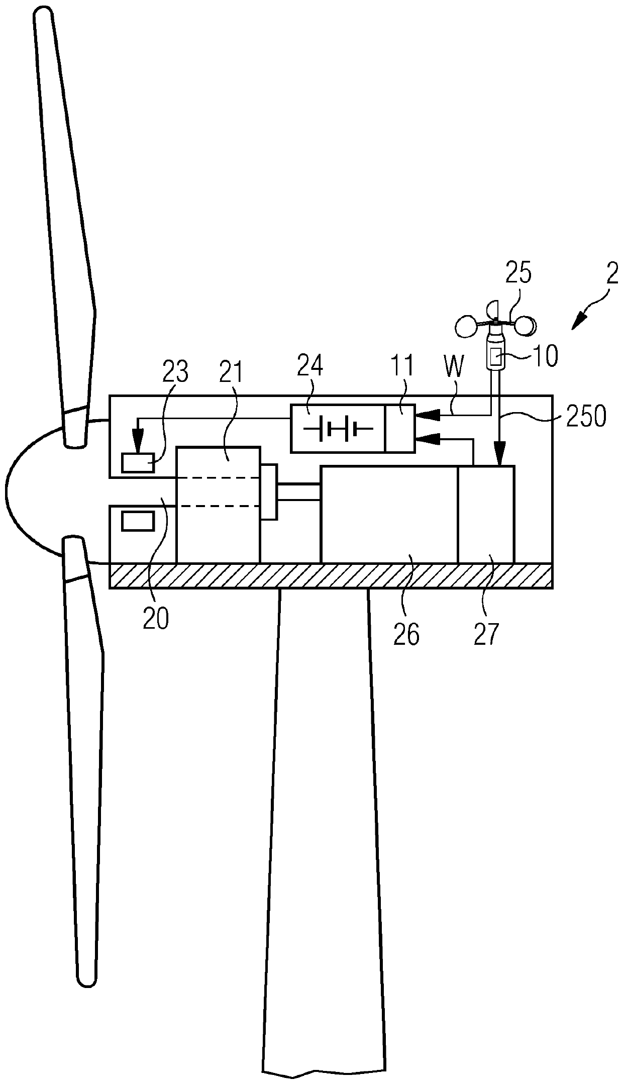 Bearing protection arrangement