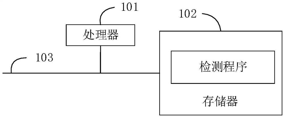 Material cleaning method and device and computer readable storage medium