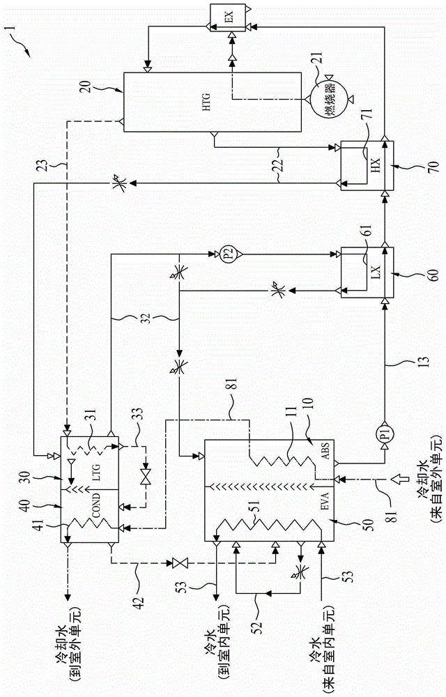 Low temperature generator and absorption cold and hot water machine including the low temperature generator