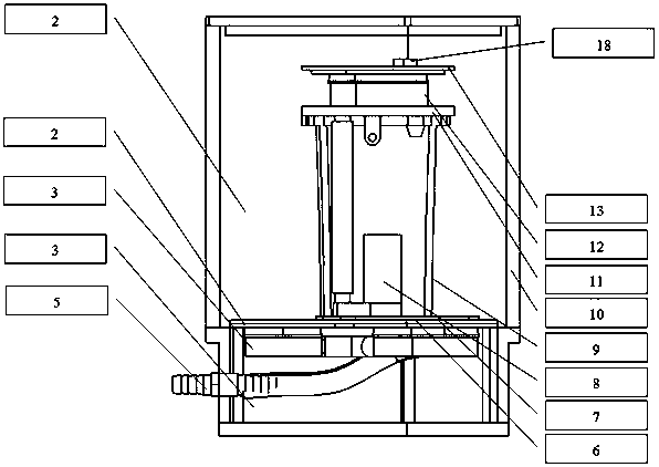 Temperature control device for material low-temperature surface characteristic research