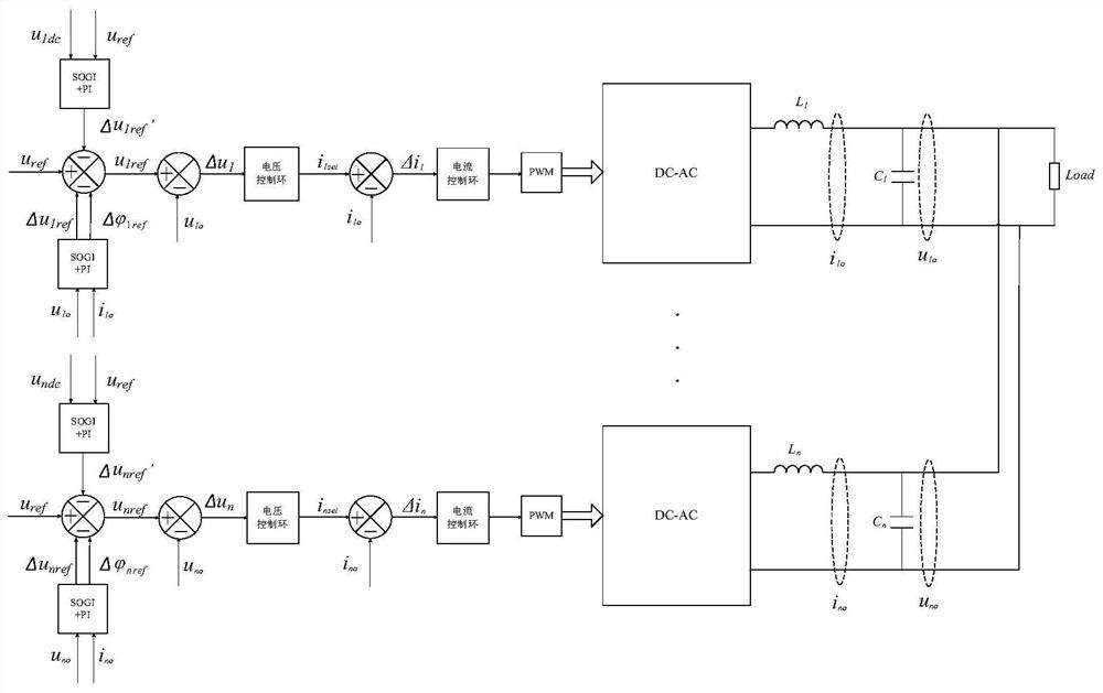 Low-voltage distribution network tail end low-voltage governance device parallel circulation suppression method