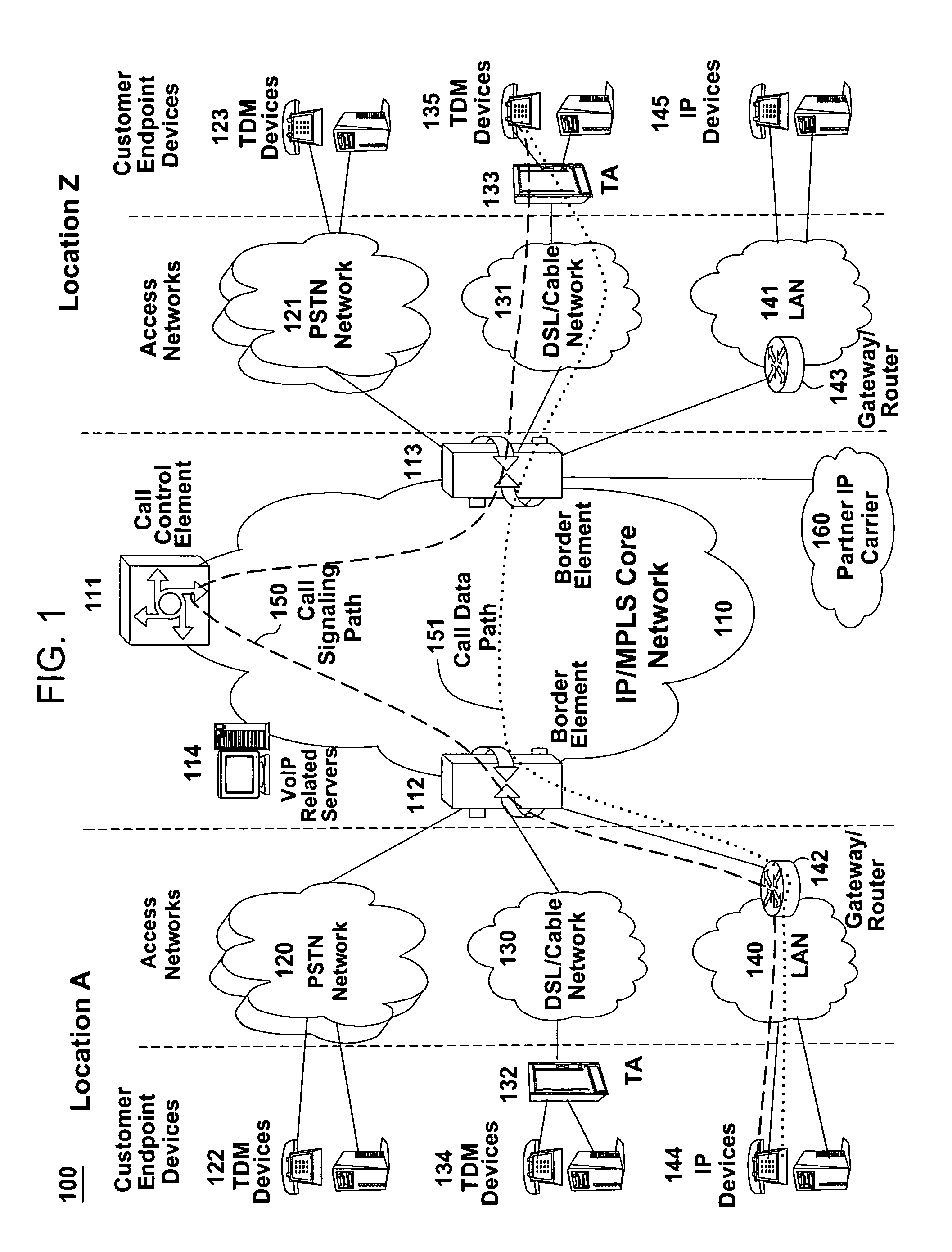 Method and apparatus for providing end-to-end call completion status