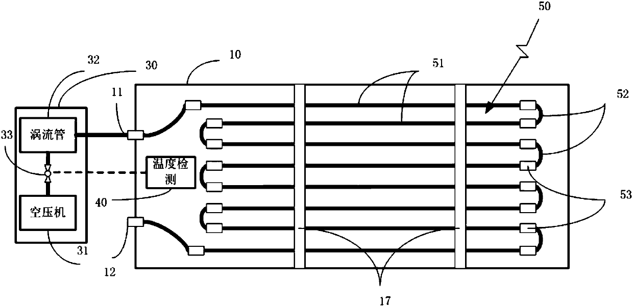 Cooling system of power battery