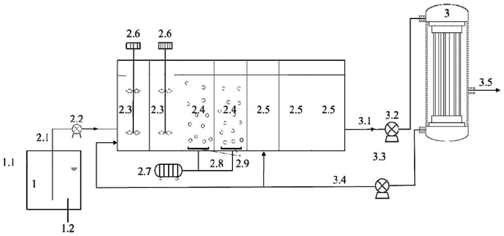 A device for deep denitrification and phosphorus removal of tubular membrane combined with anoxic endogenous denitrification