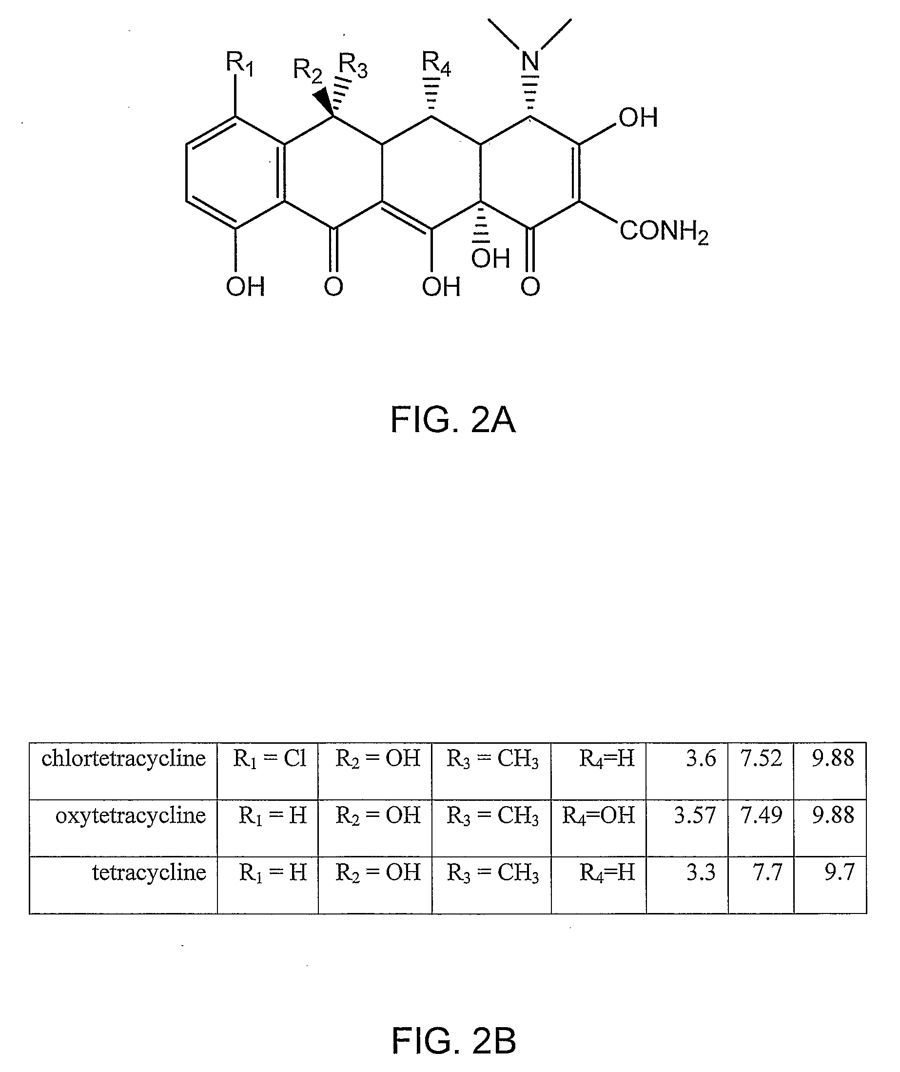 Removal Of Organic Pollutants From Contaminated Water