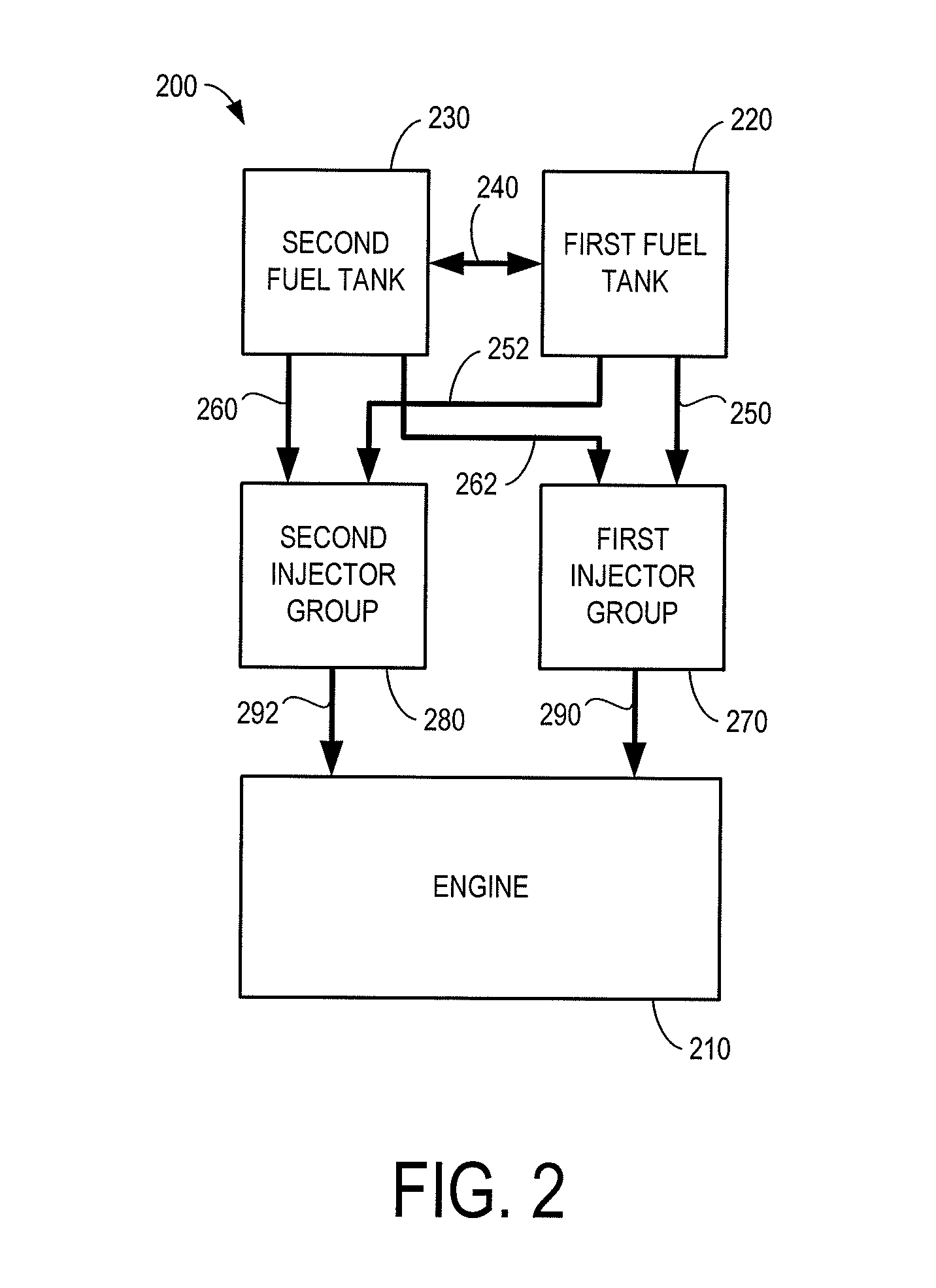 Fuel system for multi-fuel engine