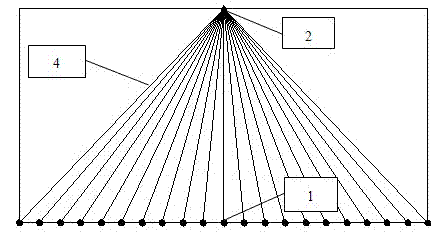 Method for detecting anisotropism P-wave of fractures of working face of mine