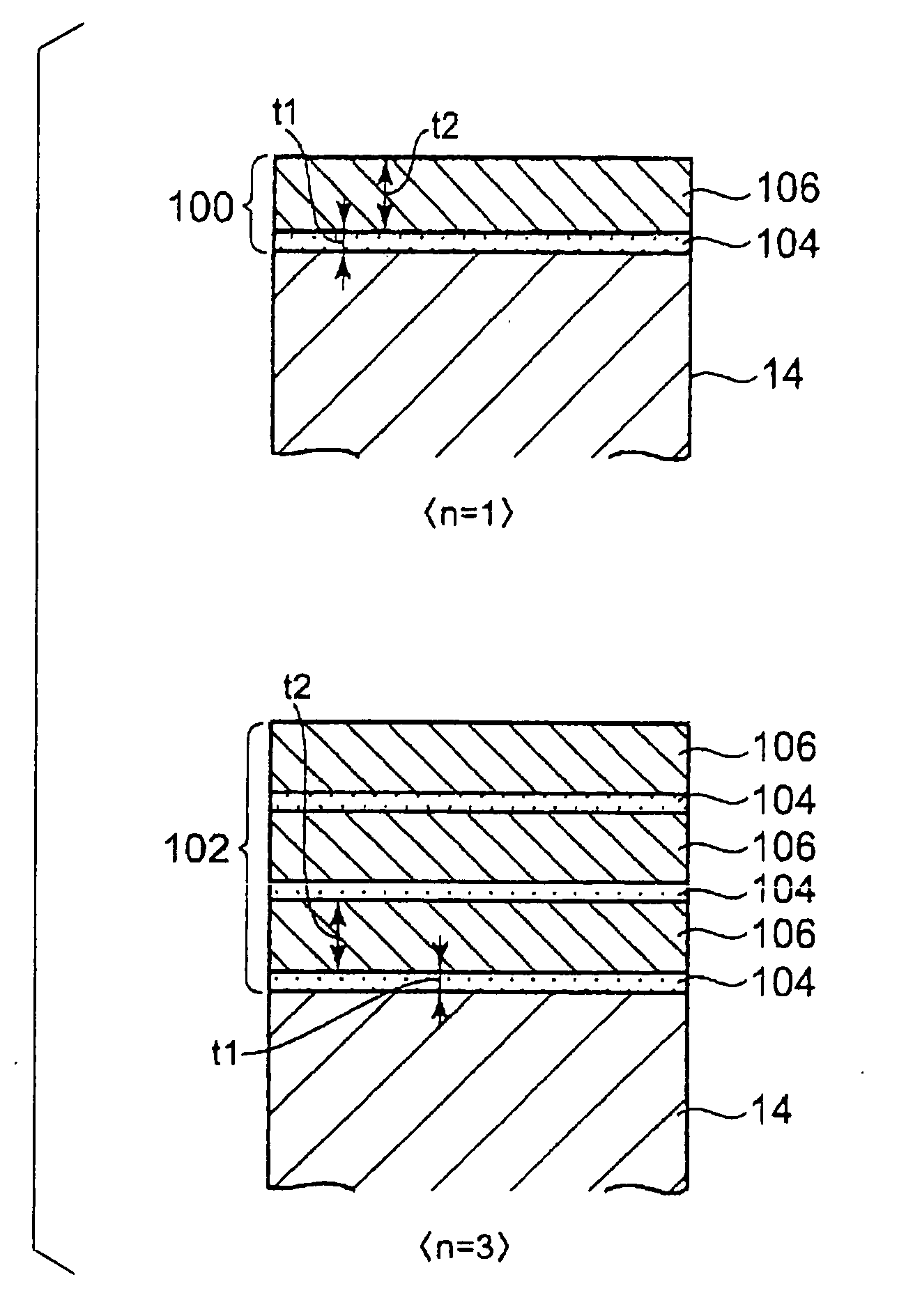 Layered Thin Film Structure, Layered Thin Film Forming Method, Film Forming System and Storage Medium