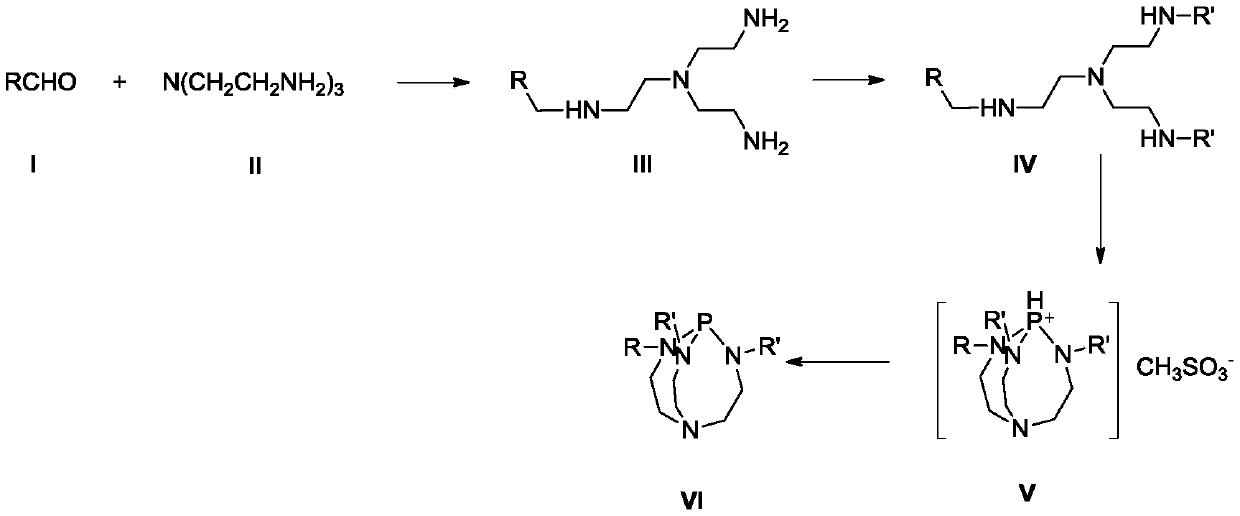 A method for preparing 3,5,5-trimethyl-3-cyclohexen-1-one