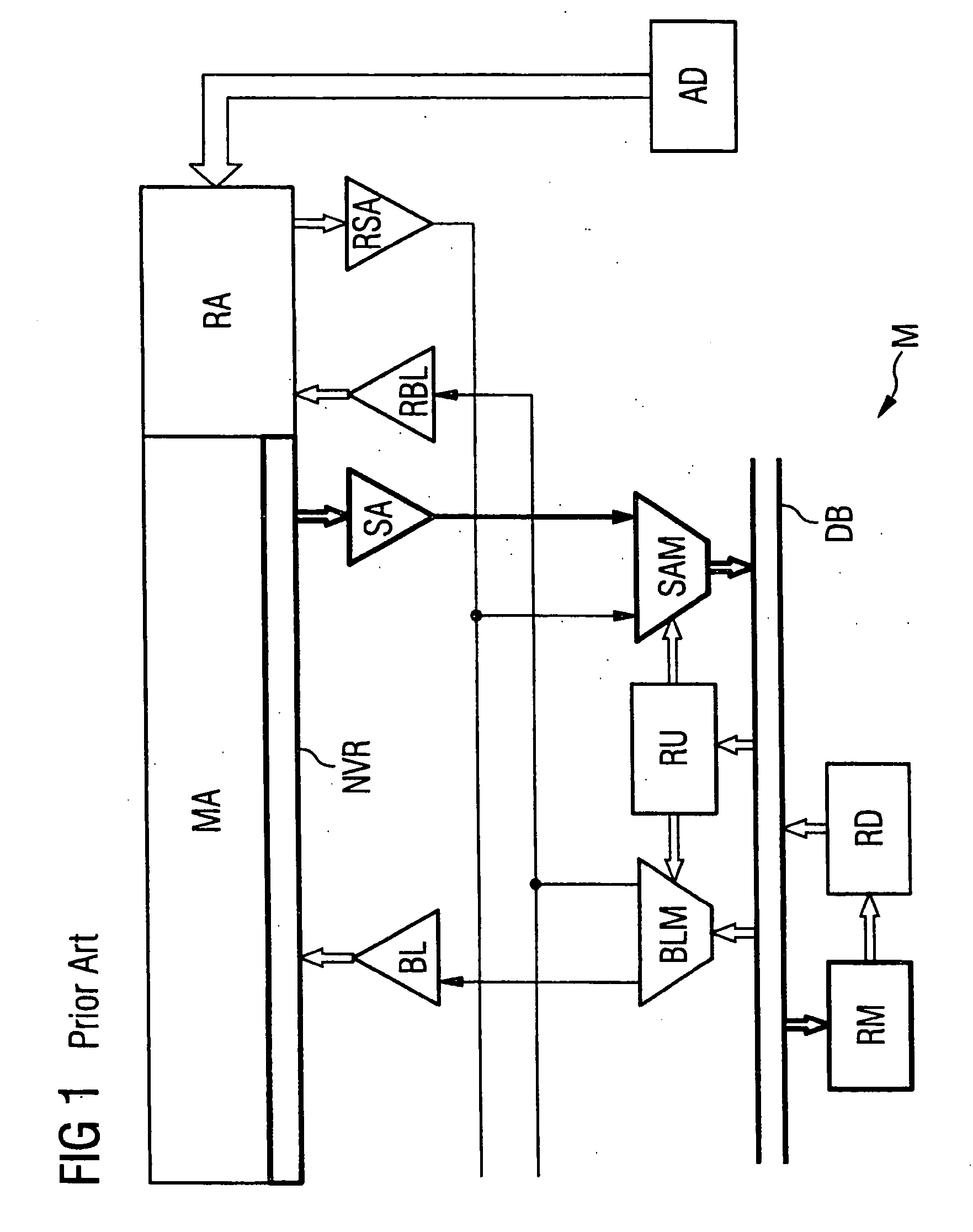 Semiconductor memory device and method for operating a semiconductor memory device