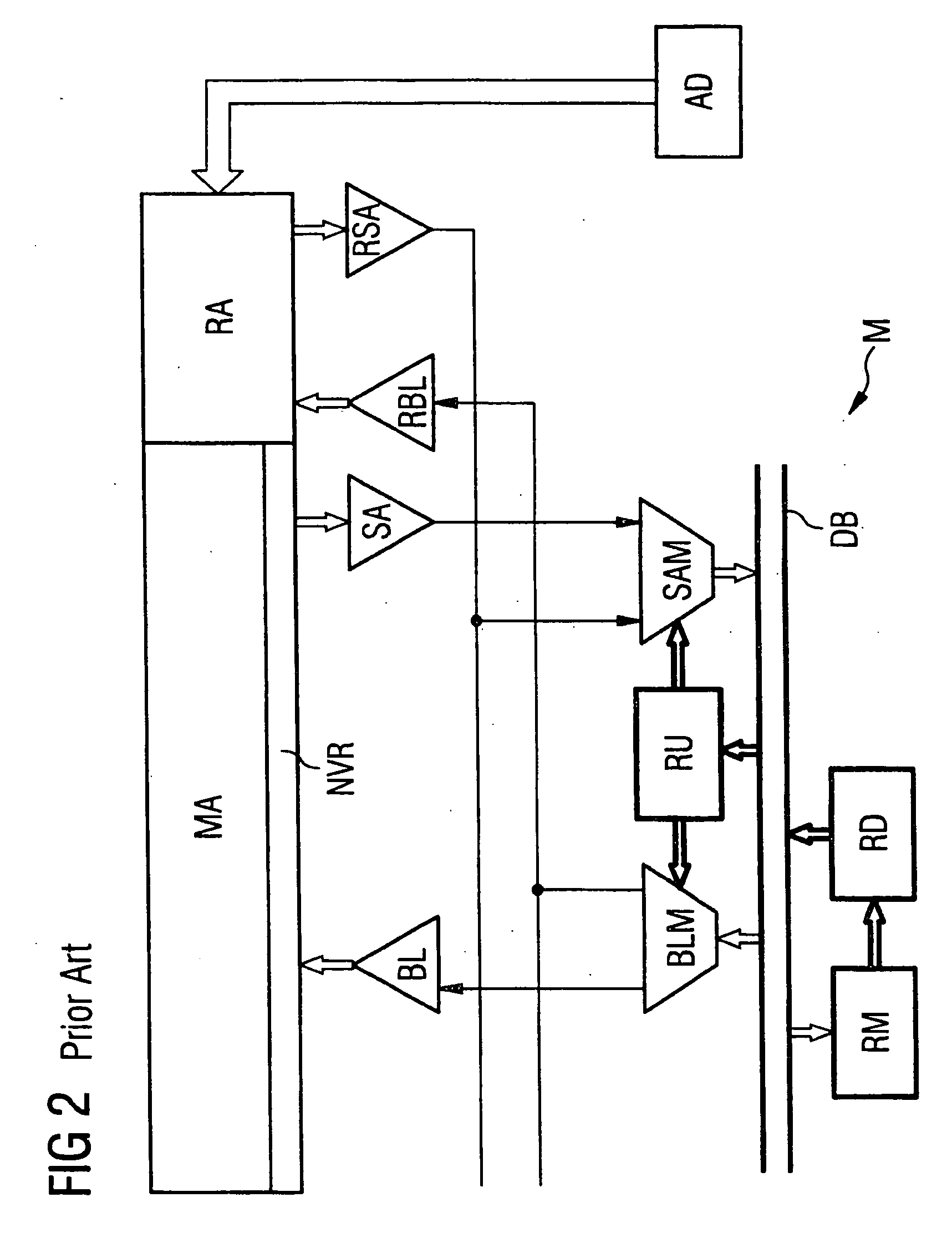 Semiconductor memory device and method for operating a semiconductor memory device