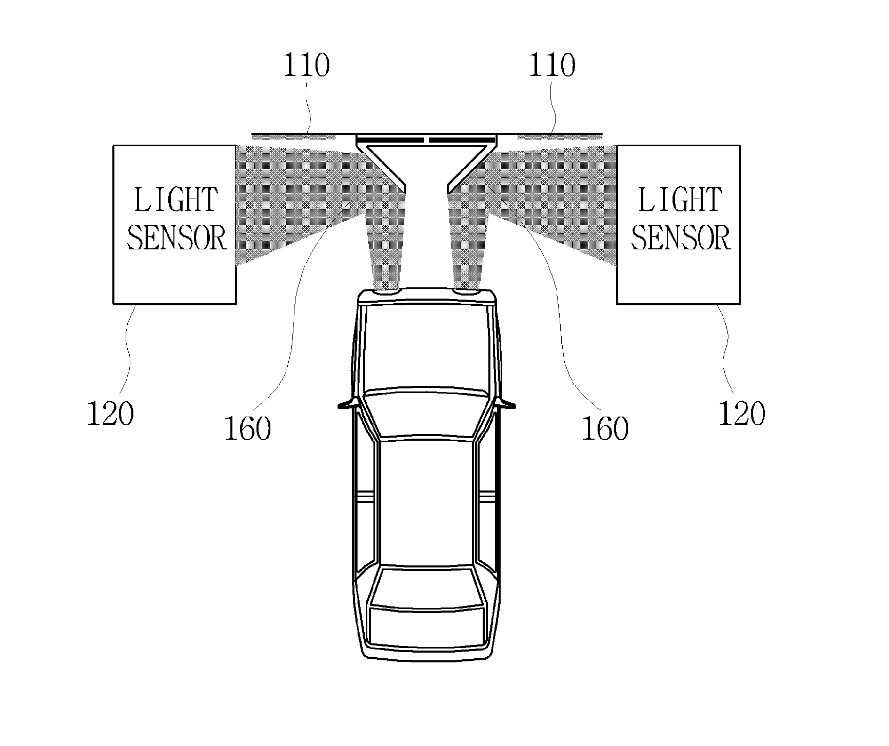 Apparatus for automatically controlling crossing gate by sensing light