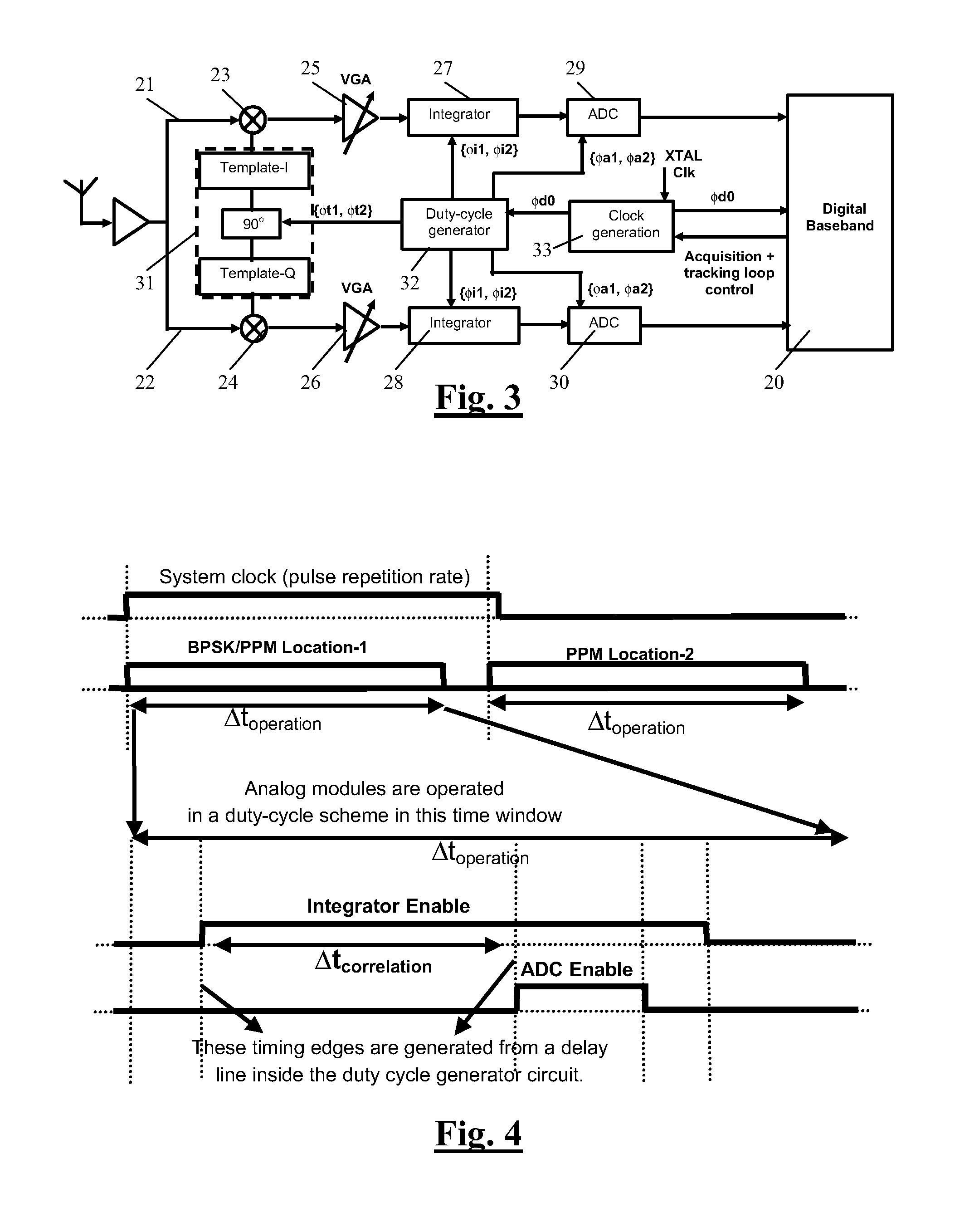 Devices Comprising Delay Line for Applying Variable Delay to Clock Signal