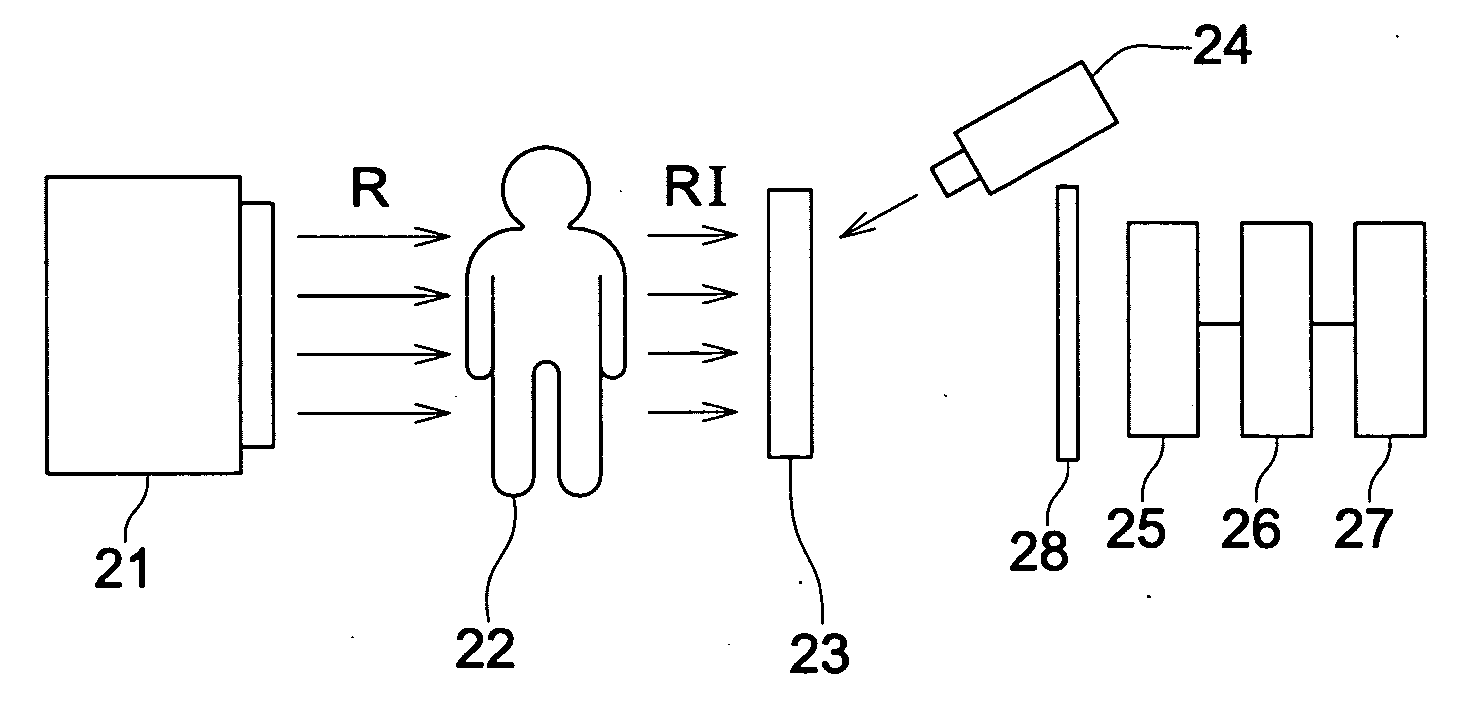Radiation image conversion panel, its manufacturing method, and x-ray radiographic system