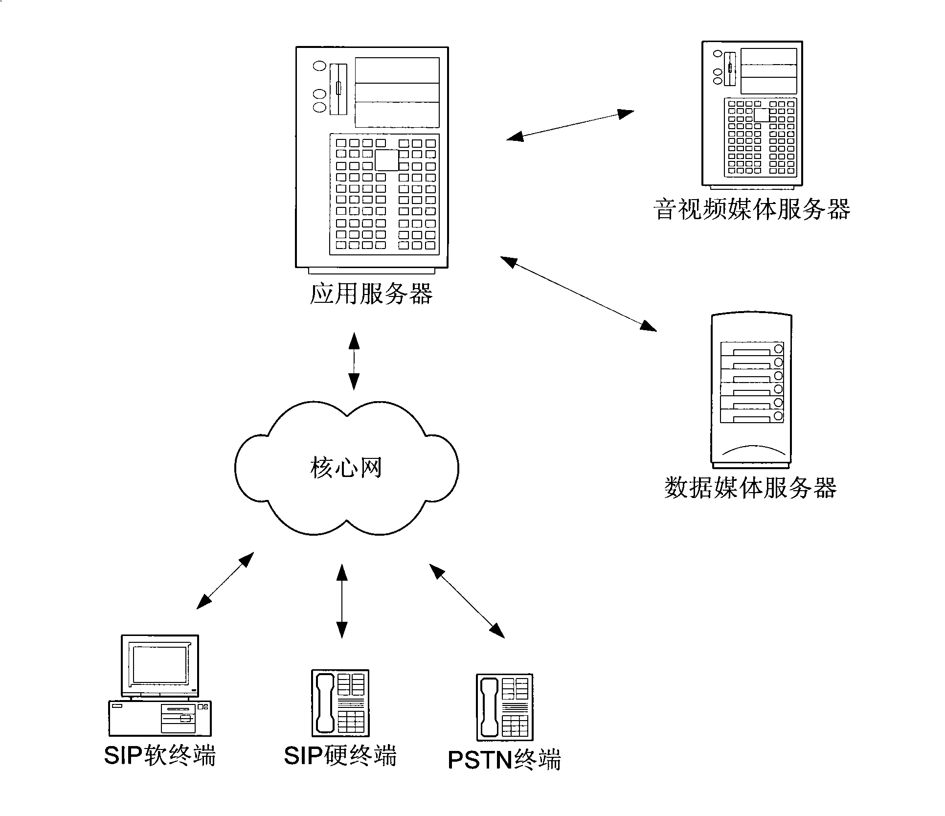 Method and device for controlling multimedia conference by application server