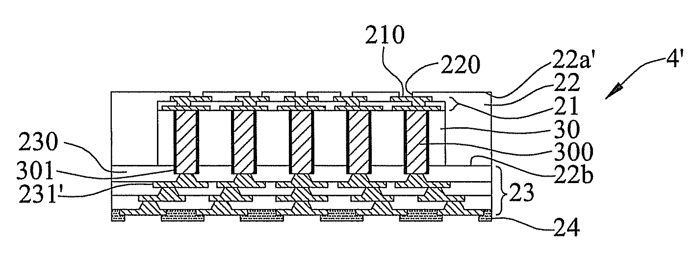 Packaging substrate having embedded through-via interposer and method of fabricating the same