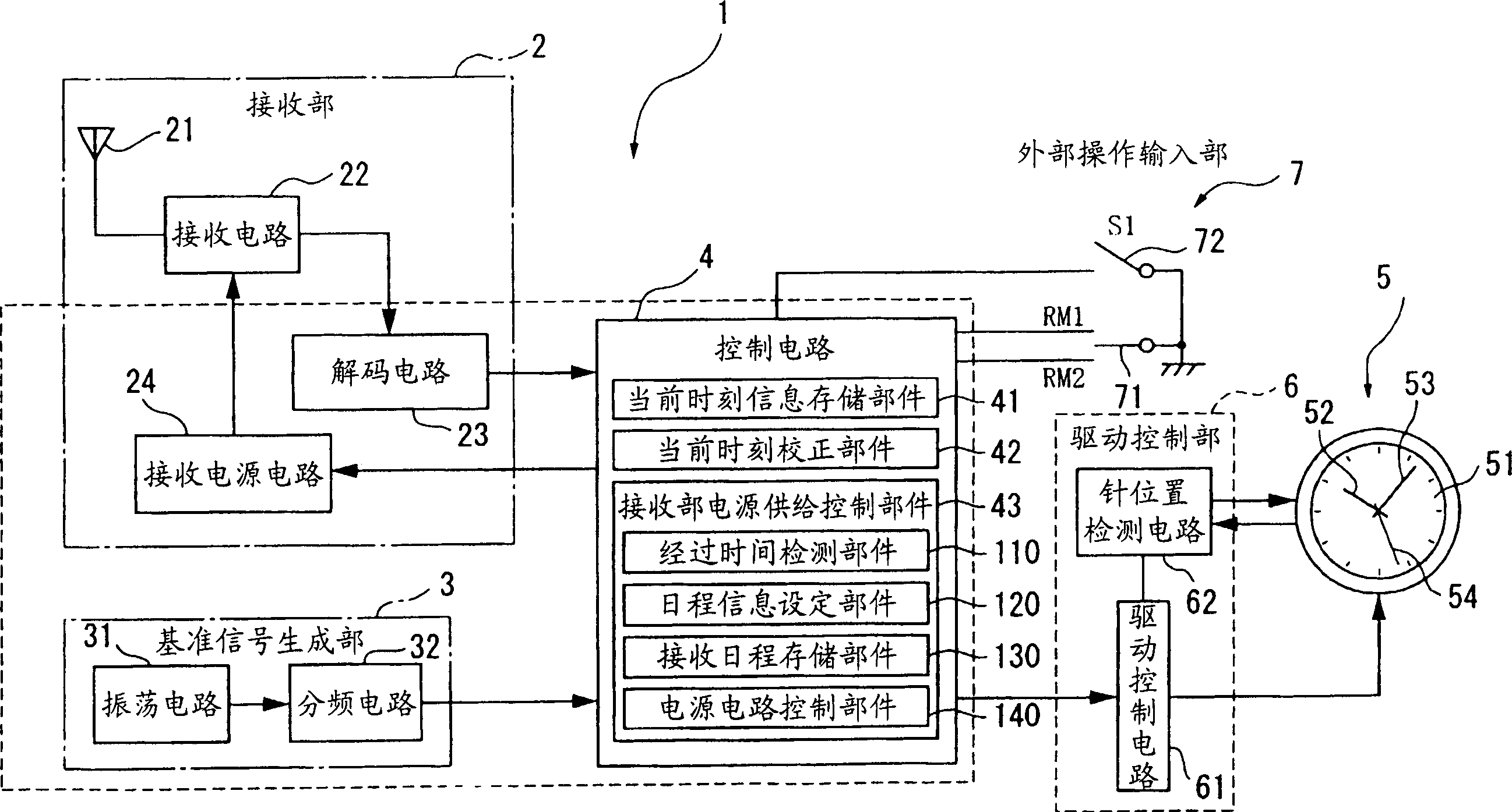 Wave correction clock and control method of wave correction clock