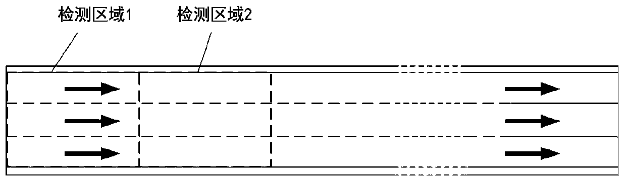 Regional anti-overflow traffic signal control game method and system