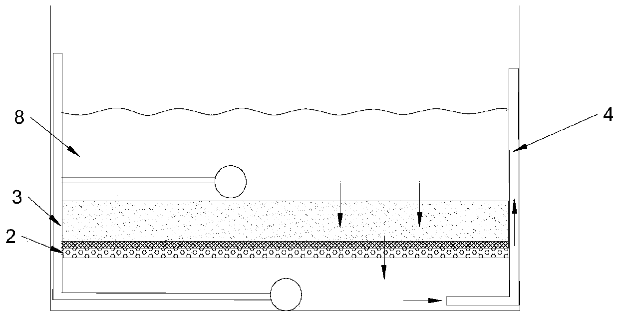 A filter bed type cultivation system and a method for industrialized cultivation of buried marine organisms