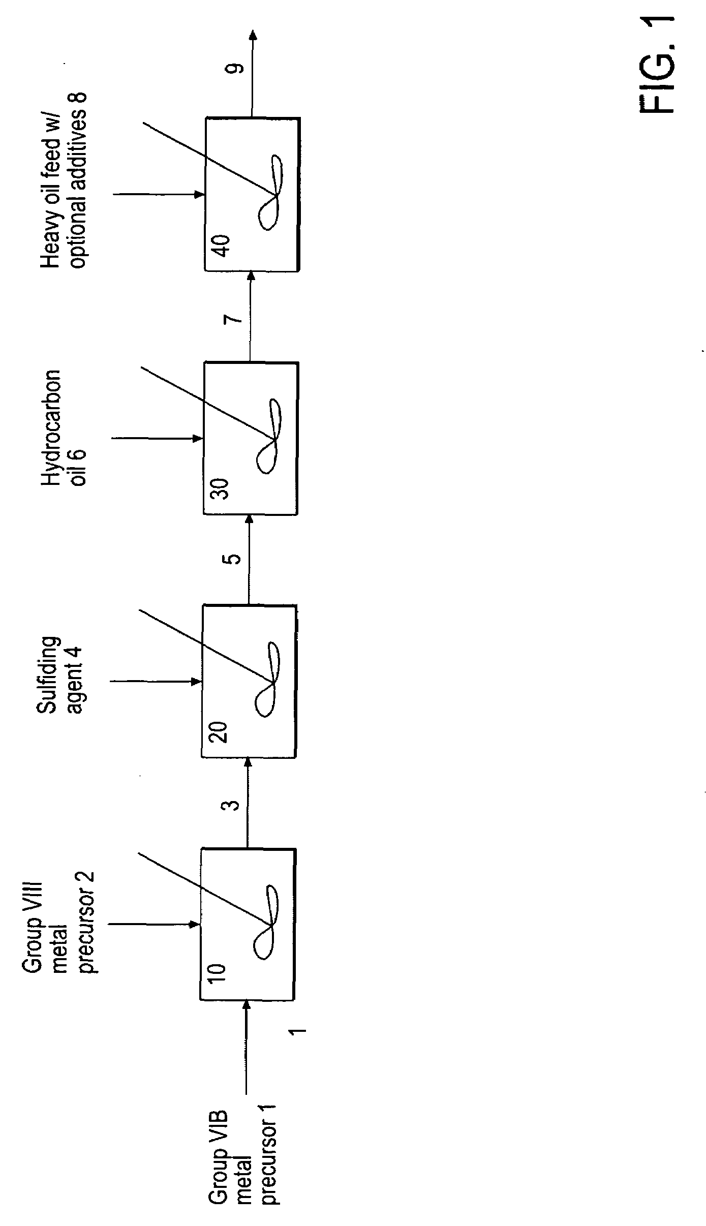 Hydroprocessing bulk catalyst and uses thereof