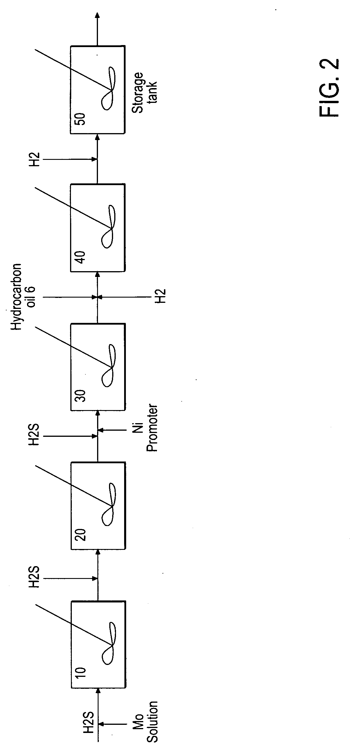 Hydroprocessing bulk catalyst and uses thereof