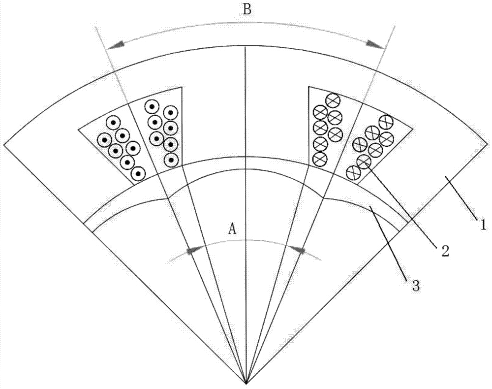 Preparation method for sintering permanent magnetic ferrite ring of brushless motor