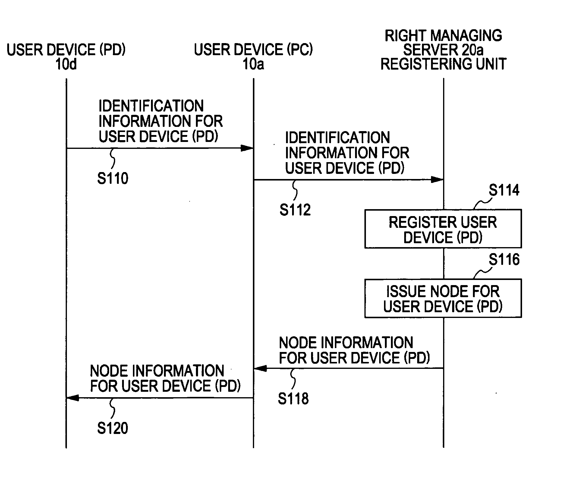 Content providing system, content reproducing device, content reproducing method, and computer program
