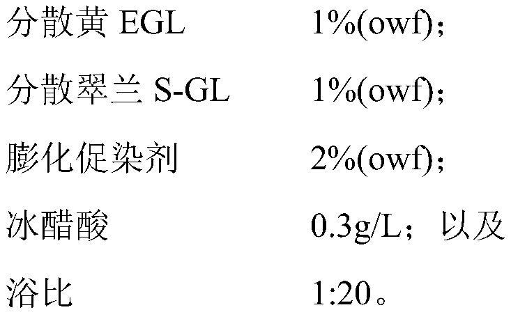 A kind of swelling accelerator and preparation method thereof