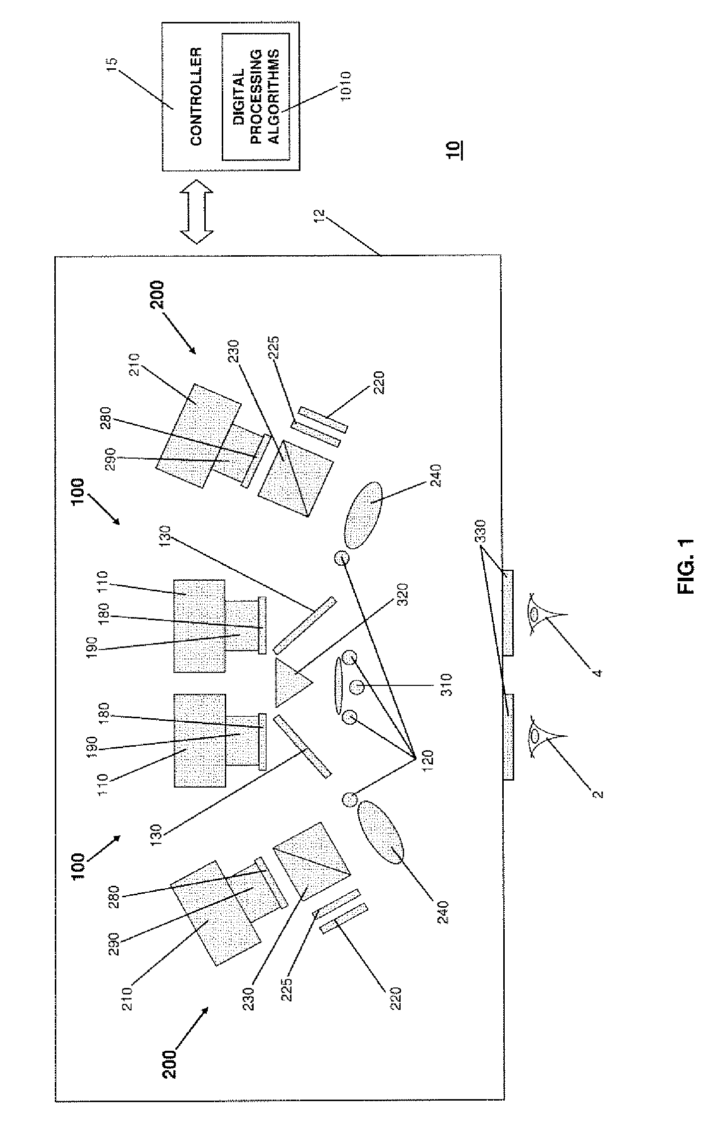 Multimodal ocular biometric system and methods