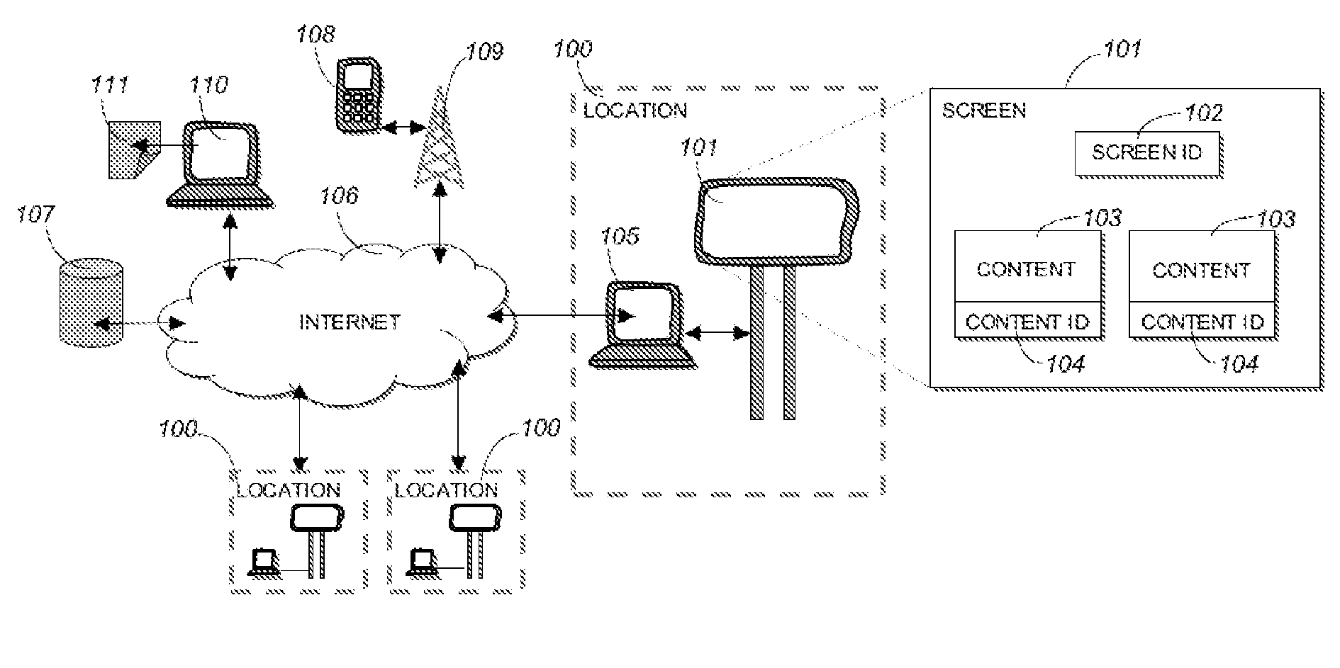 System and method for location-based interactive content